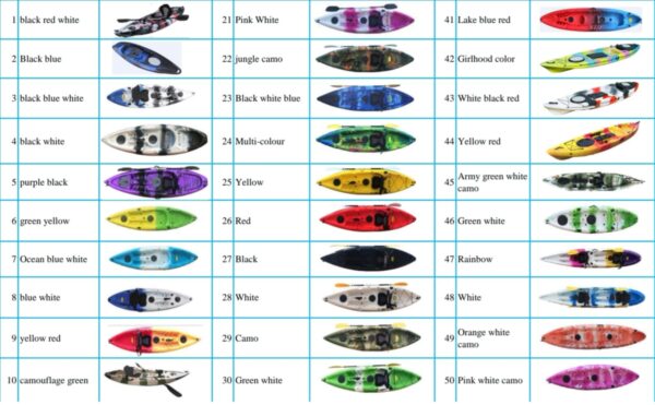 Fishing kayak 7 - Image 2