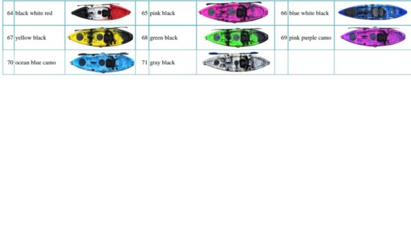 Fishing kayak 7 - Image 4